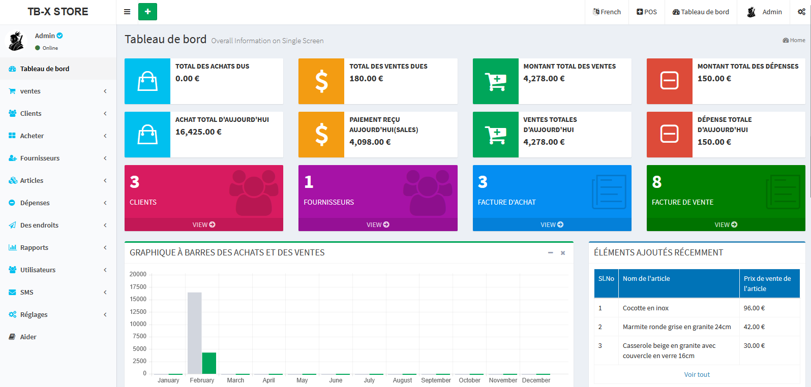 لوحة التحكم الرئيسية